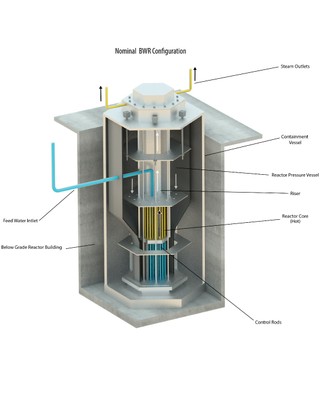 Advanced Light-water Small Modular Reactors_060422A