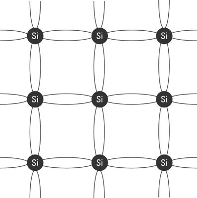 Silicon Atoms_122820A