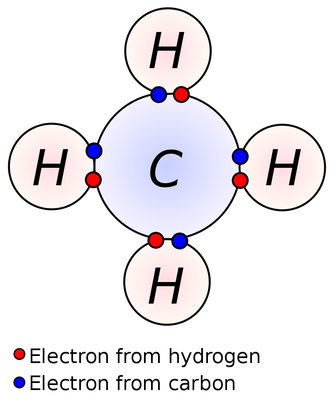 Four Covalent Bonds_122820A