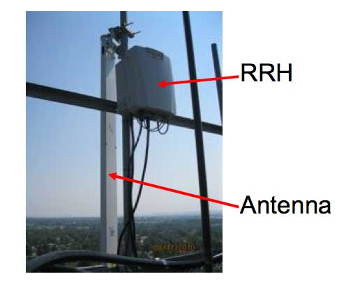 Remote_Radio_Head_070920A
