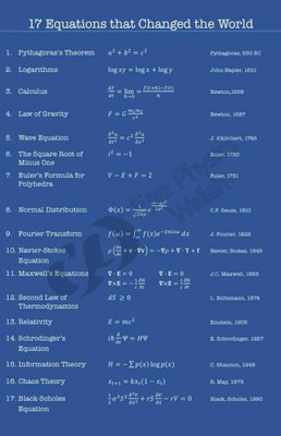 17 Equations That Chnaged The World_102322A