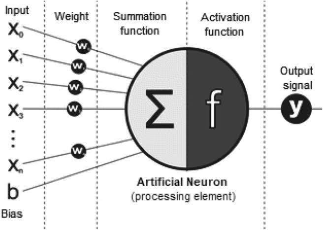 Deep Learning_012924A