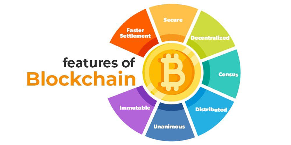 Features of Blockchain_081023A